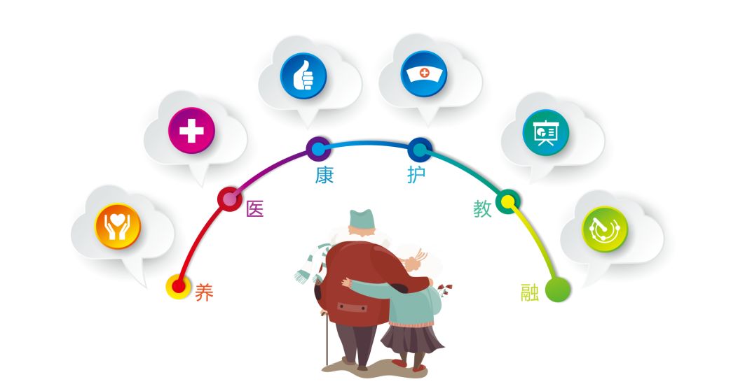 民政部、公安部、市場(chǎng)監(jiān)管總局、中國(guó)銀保監(jiān)會(huì)關(guān)于加強(qiáng)養(yǎng)老機(jī)構(gòu)非法集資防范化解工作的意見(jiàn)
