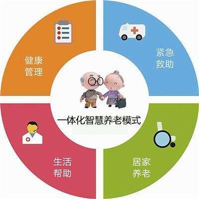 借鑒國(guó)際經(jīng)驗(yàn)，探索中國(guó)養(yǎng)老金發(fā)展路徑——訪恒安標(biāo)準(zhǔn)養(yǎng)老董事長(zhǎng)萬(wàn)群